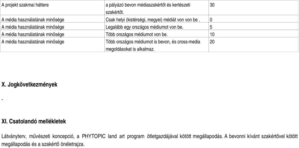 5 A média használatának minősége Több országos médiumot von be.