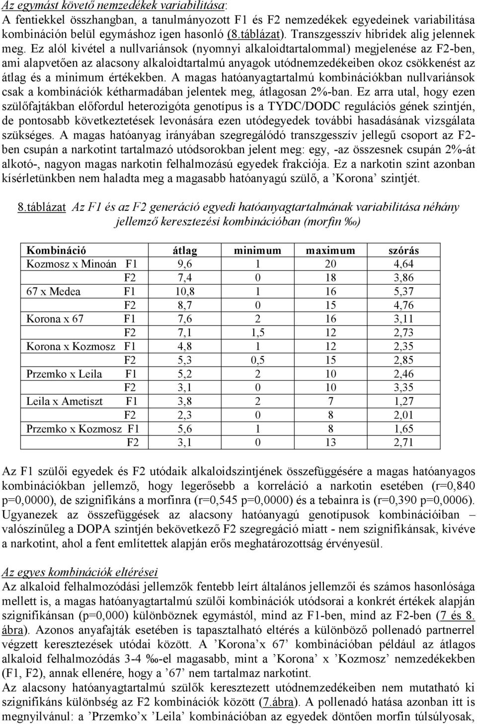 Ez alól kivétel a nullvariánsok (nyomnyi alkaloidtartalommal) megjelenése az F2-ben, ami alapvetően az alacsony alkaloidtartalmú anyagok utódnemzedékeiben okoz csökkenést az átlag és a minimum