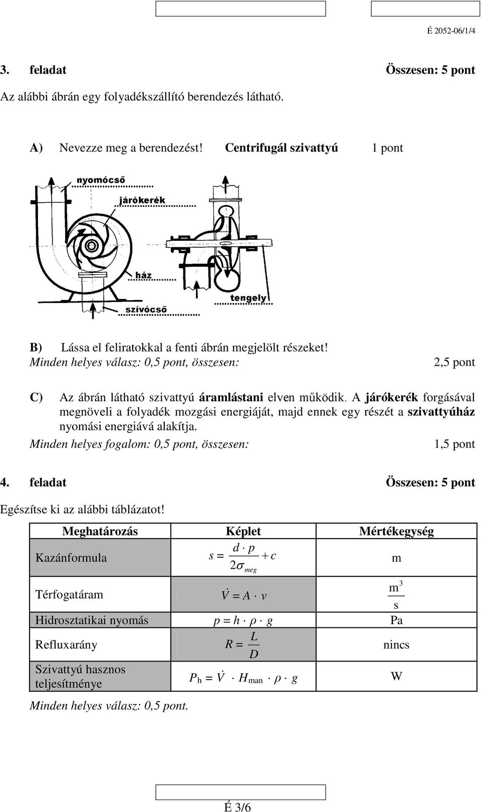 A járókerék forgásával megnöveli a folyadék mozgási energiáját, majd ennek egy részét a szivattyúház nyomási energiává alakítja. Minden helyes fogalom: 0,5 pont, összesen: 1,5 pont 4.