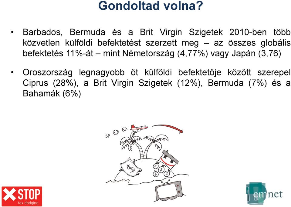 befektetést szerzett meg az összes globális befektetés 11%-át mint Németország