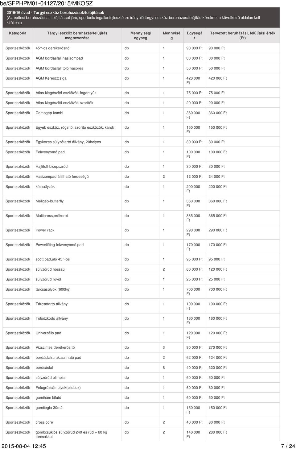 ) Kategória Tárgyi eszköz beruházás/felújítás megnevezése Mennyiségi egység Mennyisé g Egységá r Tervezett beruházási, felújítási érték () Sporteszközök 45 -os derékerősítő db 1 90 000 90 000