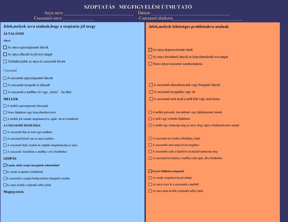 anya/csecsemő szemkontaktus Csecsemő A csecsemő egészségesnek látszik A csecsemő nyugodt és ellazult A csecsemő a mellhez ér vagy keres, ha éhes MELLEK A csecsemő aluszékonynak vagy betegnek látszik