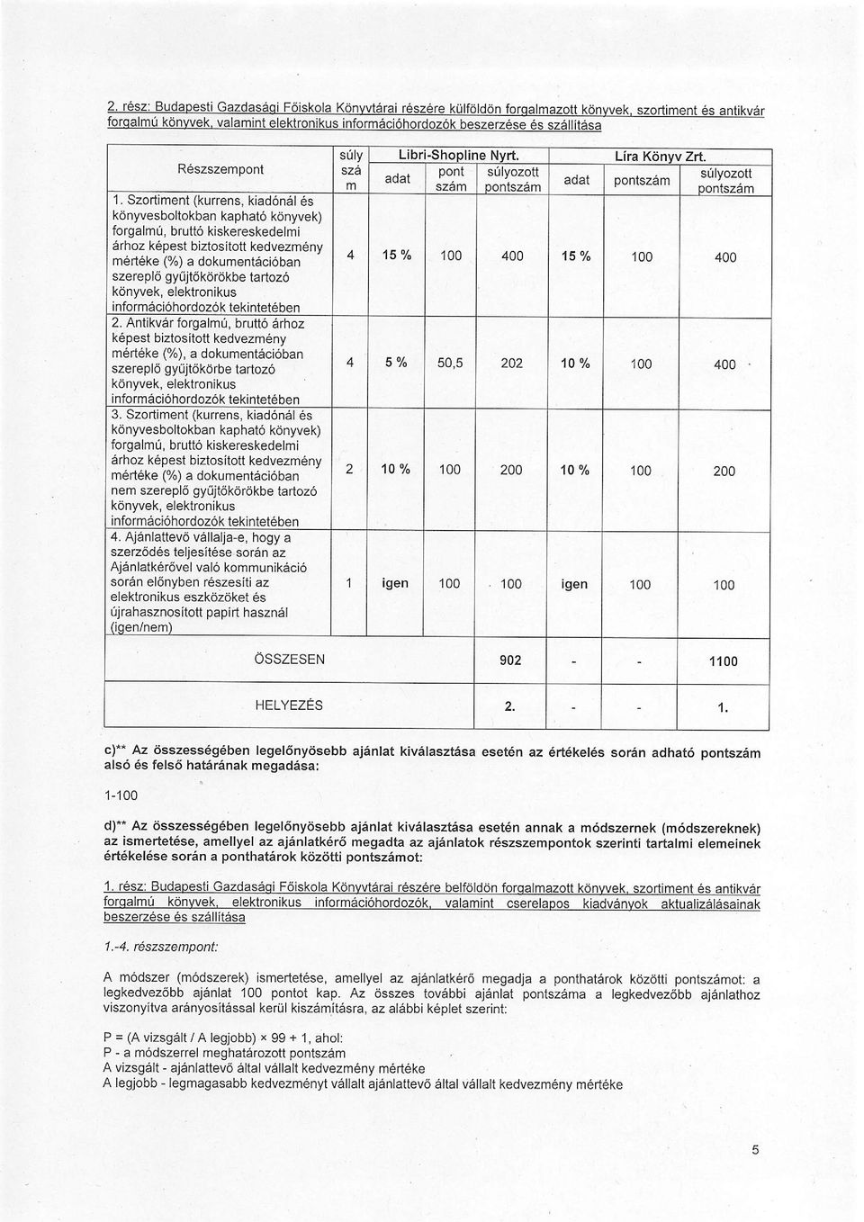 kdnyvek, elektronikus informdci6hordoz6k tekintet ben 2.