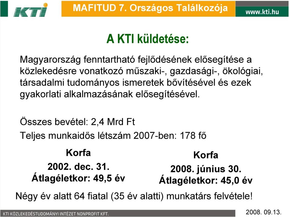 elősegítésével. Összes bevétel: 2,4 Mrd Ft Teljes munkaidős létszám 2007-ben: 178 fő Korfa 2002. dec. 31.