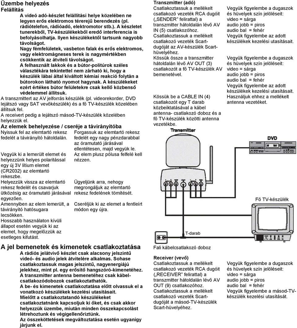 Nagy fémfelületek, vasbeton falak és erős elektromos, vagy elektromágneses terek is nagymértékben csökkentik az átviteli távolságot.