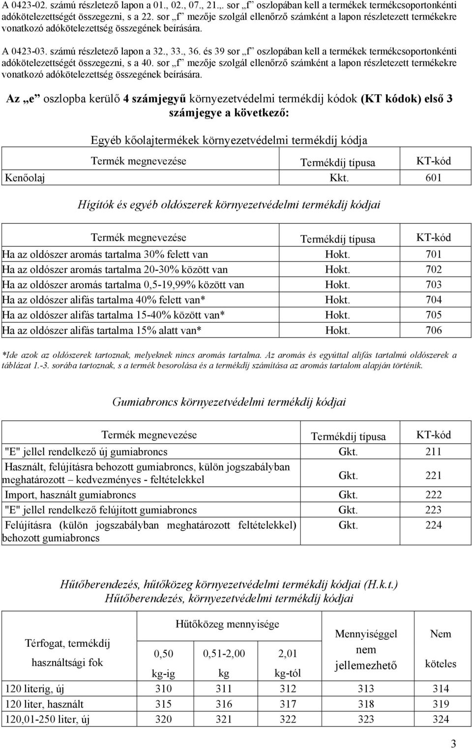 és 39 sor f oszlopában kell a termékek termékcsoportonkénti adókötelezettségét összegezni, s a 40.