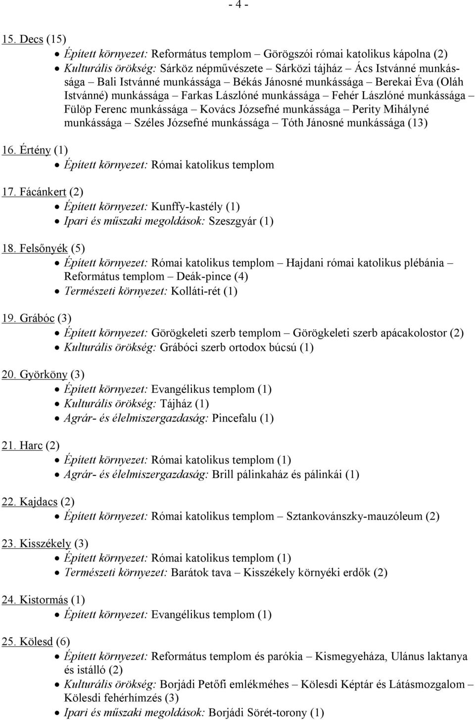 Jánosné munkássága Berekai Éva (Oláh Istvánné) munkássága Farkas Lászlóné munkássága Fehér Lászlóné munkássága Fülöp Ferenc munkássága Kovács Józsefné munkássága Perity Mihályné munkássága Széles