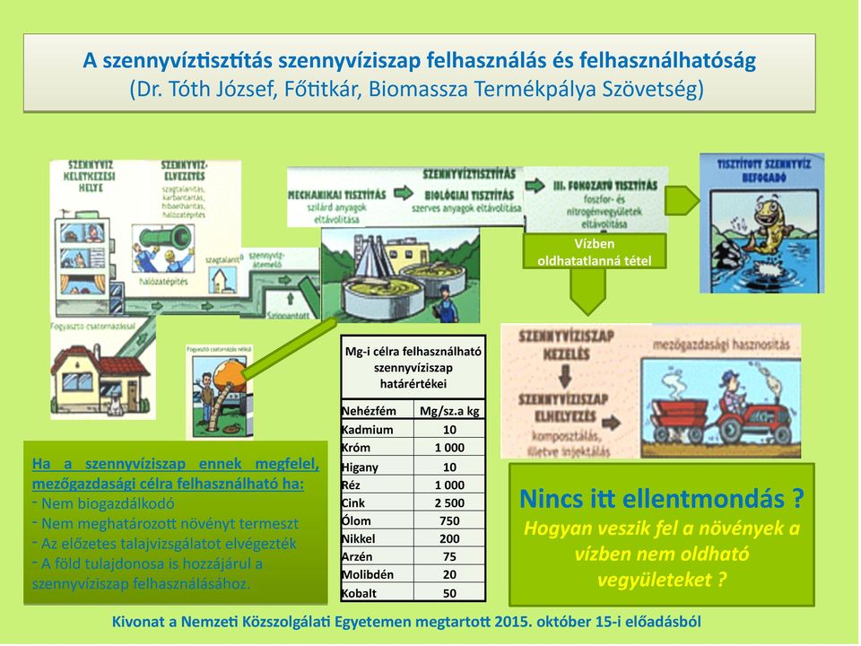 Egyetemen megtarto