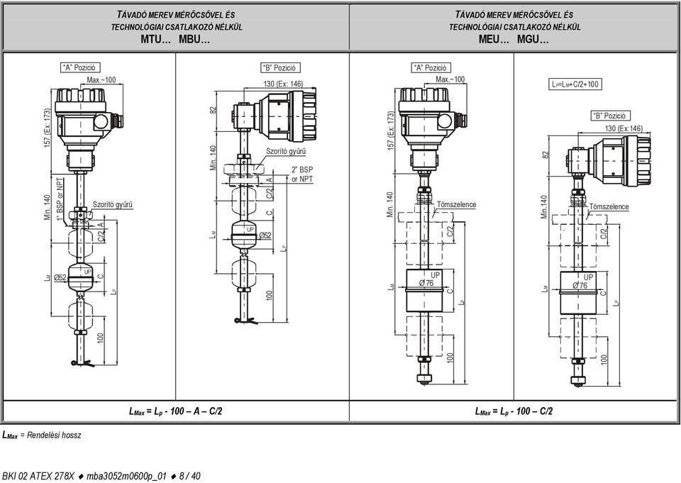 140 L M UP A C/2 100 C Ø52 Szorító gyűrű L P 2 BSP or NPT 157 (Ex: 173) Min. 140 LM UP Ø 76 Tömszelence 100 C C/2 LP Min.