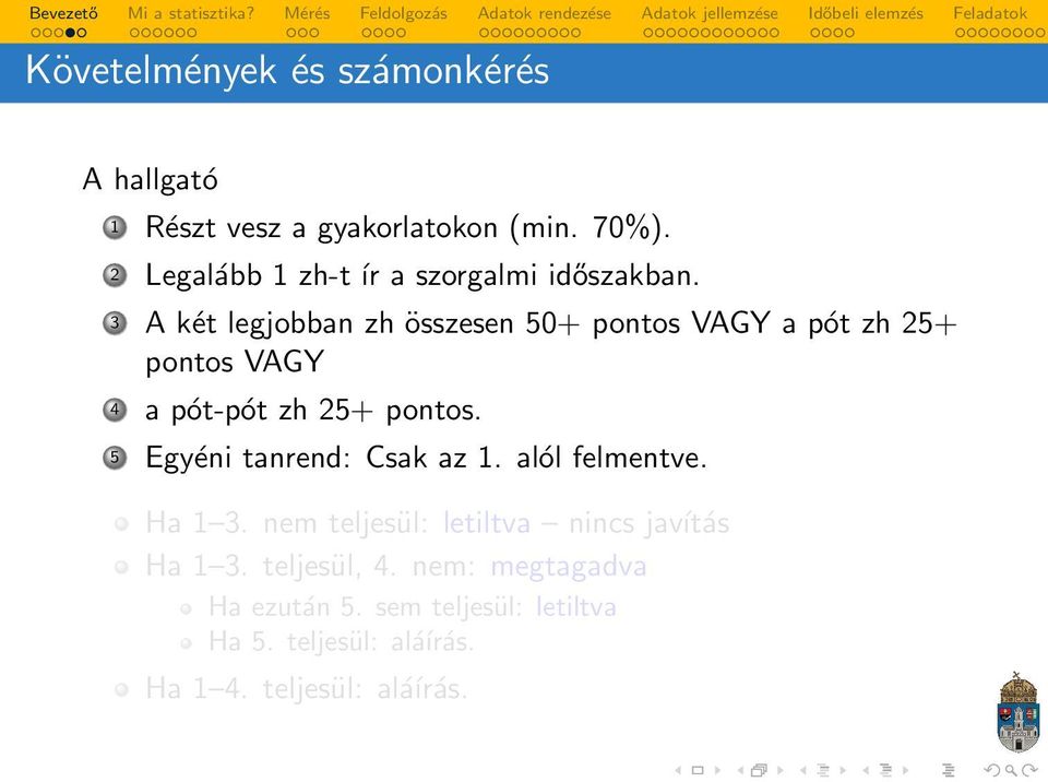 3 A két legjobban zh összesen 50+ pontos VAGY a pót zh 25+ pontos VAGY 4 a pót-pót zh 25+ pontos.