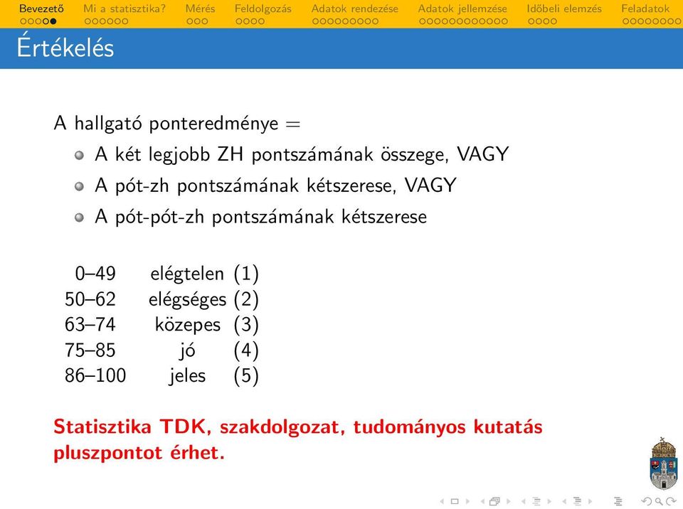 kétszerese 0 49 elégtelen (1) 50 62 elégséges (2) 63 74 közepes (3) 75 85 jó