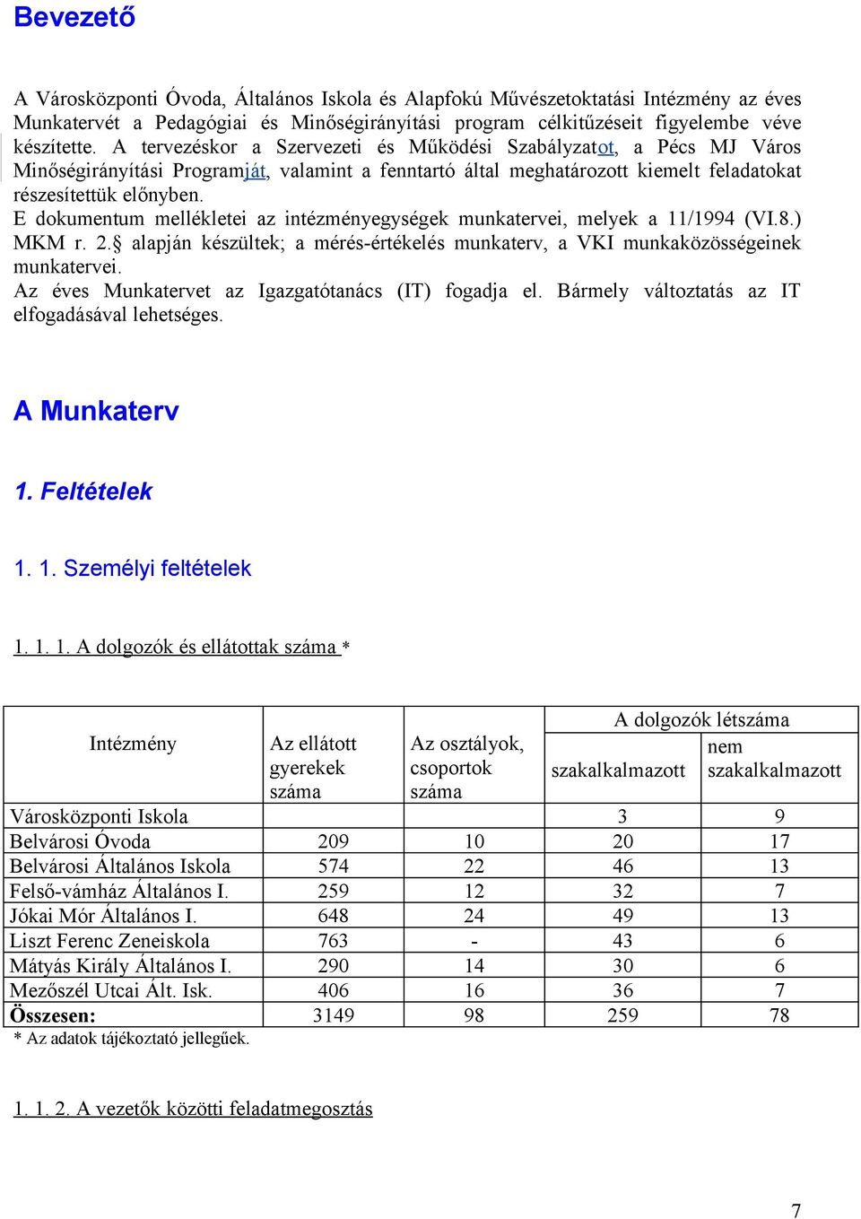 E dokumentum mellékletei az intézményegységek munkatervei, melyek a 11/1994 (VI.8.) MKM r. 2. alapján készültek; a mérés-értékelés munkaterv, a VKI munkaközösségeinek munkatervei.