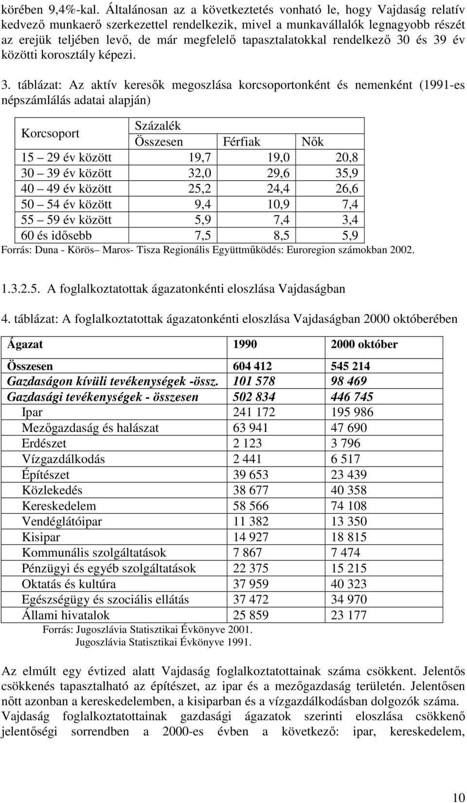 tapasztalatokkal rendelkező 30