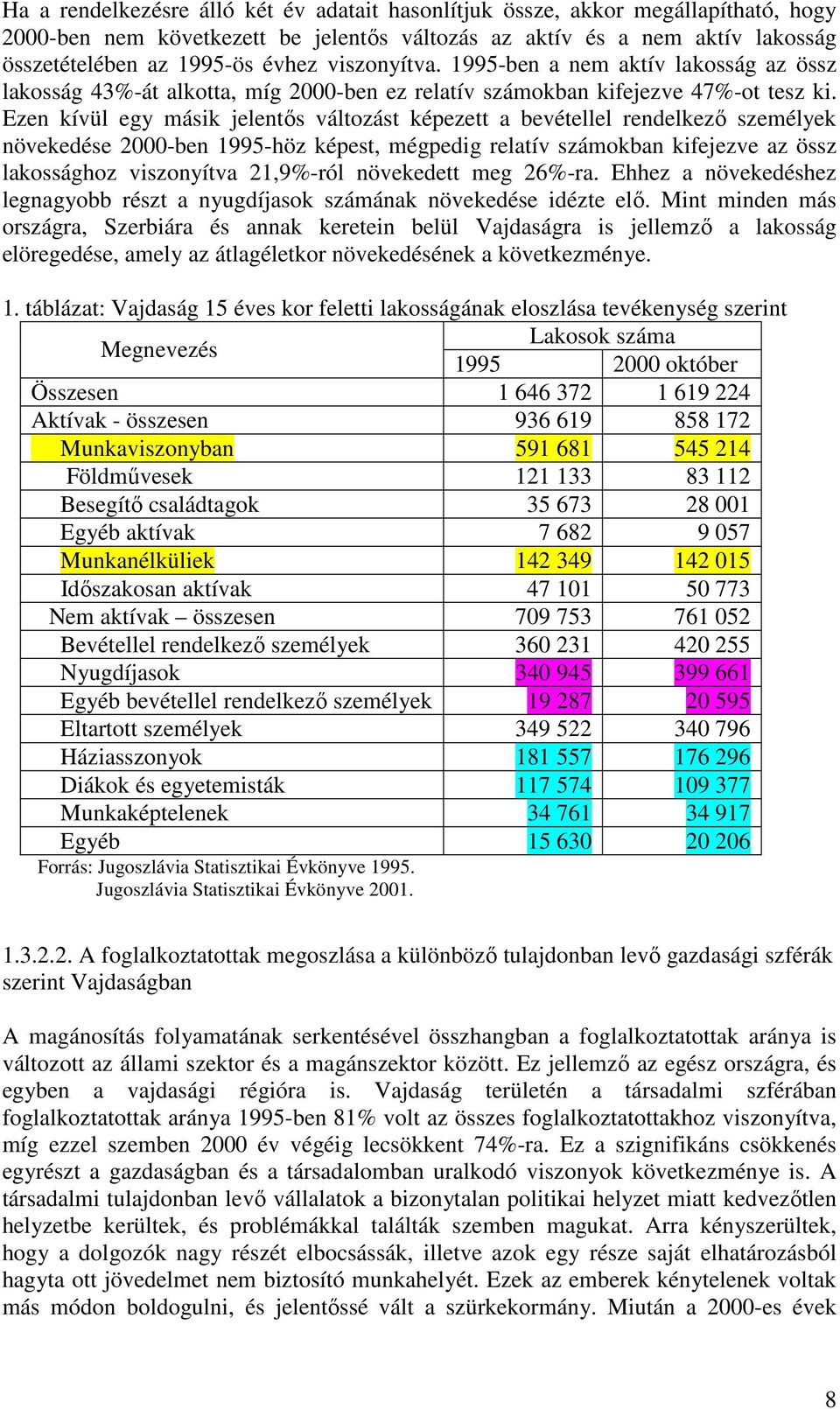 Ezen kívül egy másik jelentős változást képezett a bevétellel rendelkező személyek növekedése 2000-ben 1995-höz képest, mégpedig relatív számokban kifejezve az össz lakossághoz viszonyítva 21,9%-ról