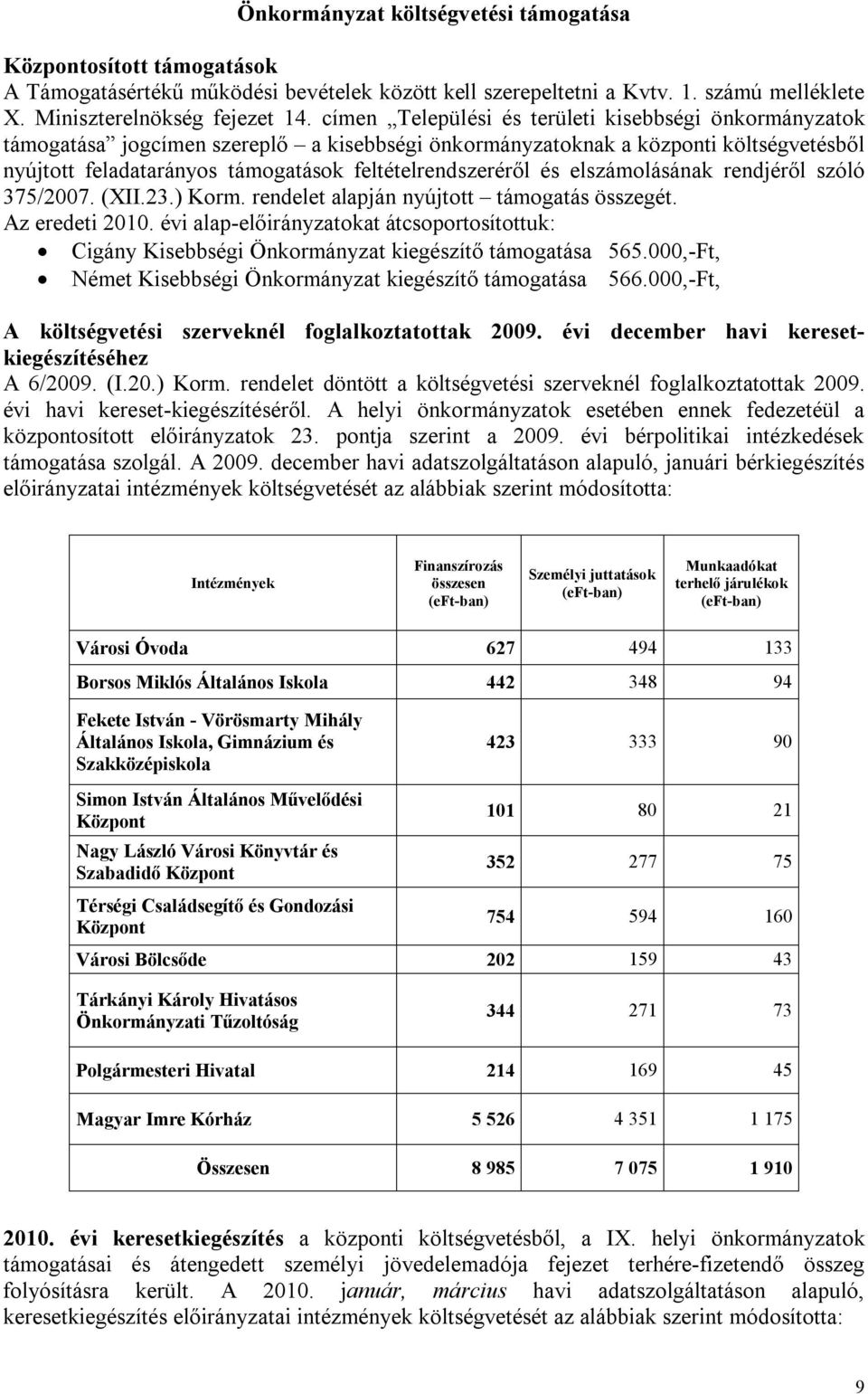 és elszámolásának rendjéről szóló 375/2007. (XII.23.) Korm. rendelet alapján nyújtott támogatás összegét. Az eredeti 2010.