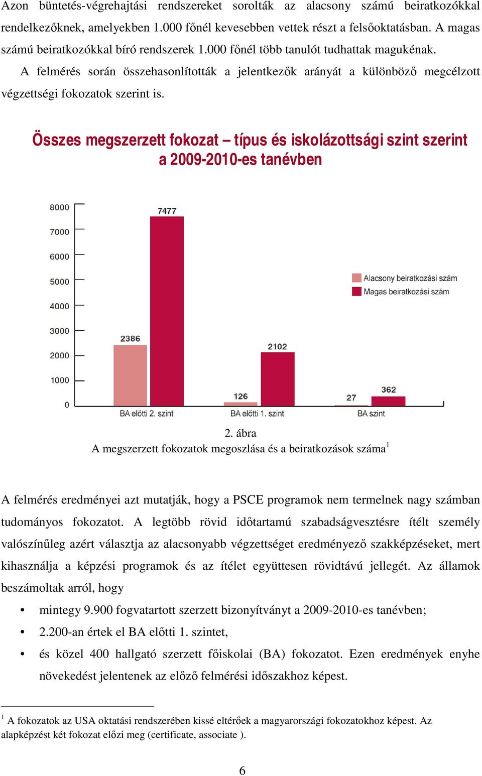 A felmérés során összehasonlították a jelentkezők arányát a különböző megcélzott végzettségi fokozatok szerint is.