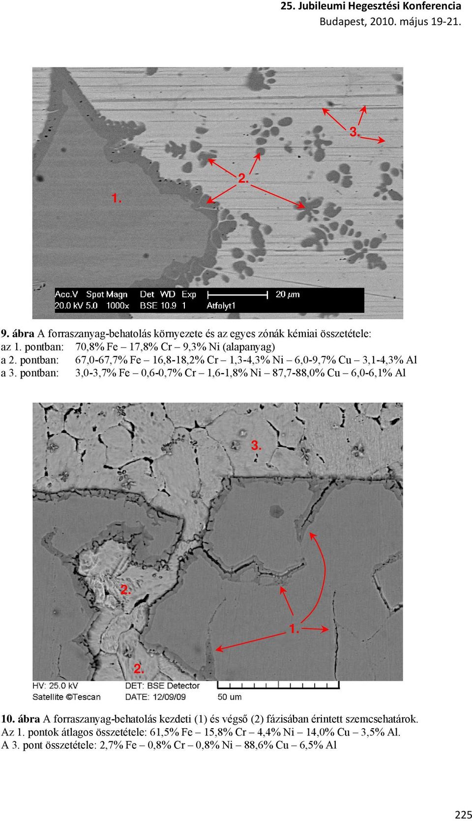 pontban: 3,0-3,7% Fe 0,6-0,7% Cr 1,6-1,8% Ni 87,7-88,0% Cu 6,0-6,1% Al 3. 2. 1. 2. 10.