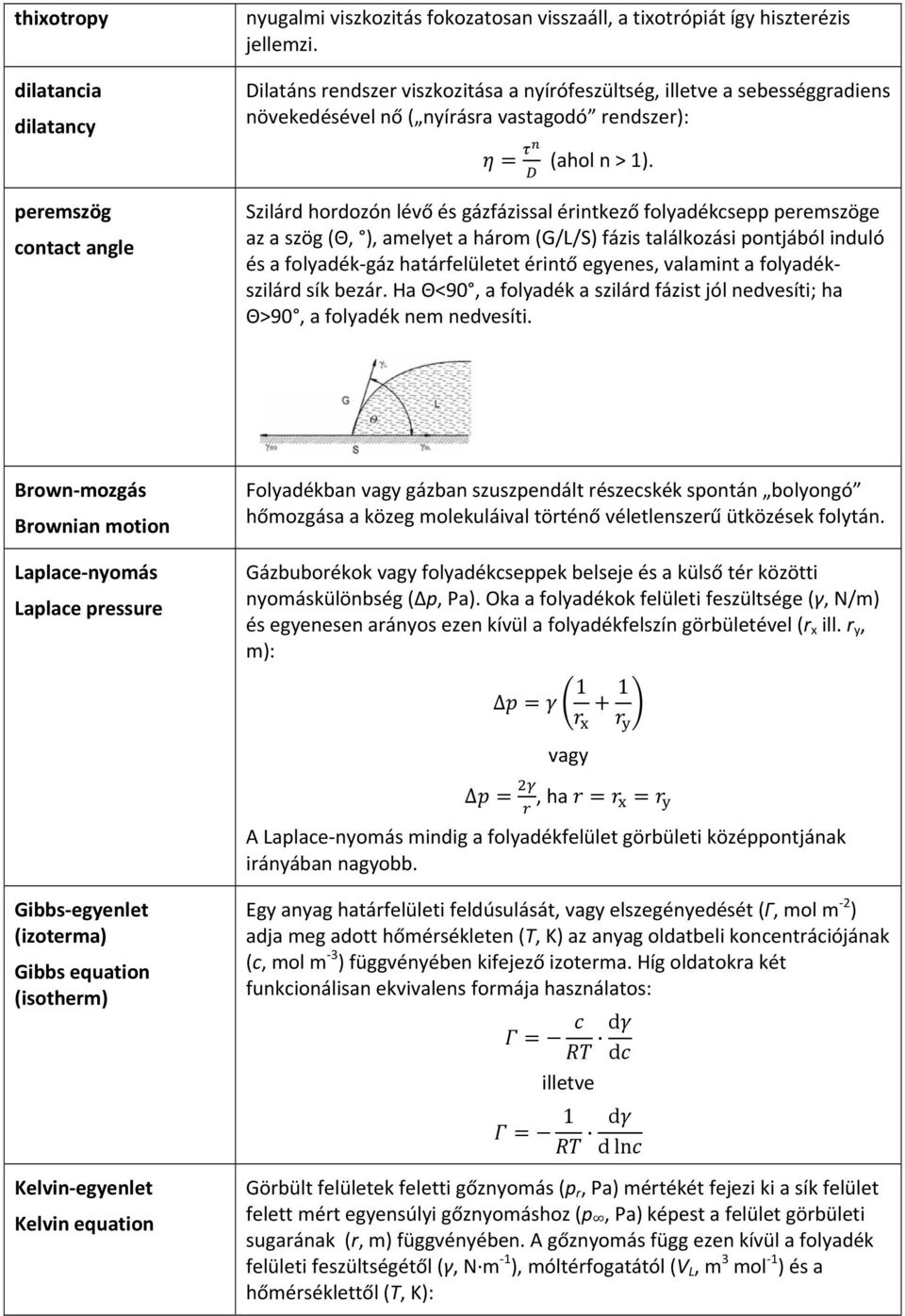 Szilárd hordozón lévő és gázfázissal érintkező folyadékcsepp peremszöge az a szög (Θ, ), amelyet a három (G/L/S) fázis találkozási pontjából induló és a folyadék gáz határfelületet érintő egyenes,