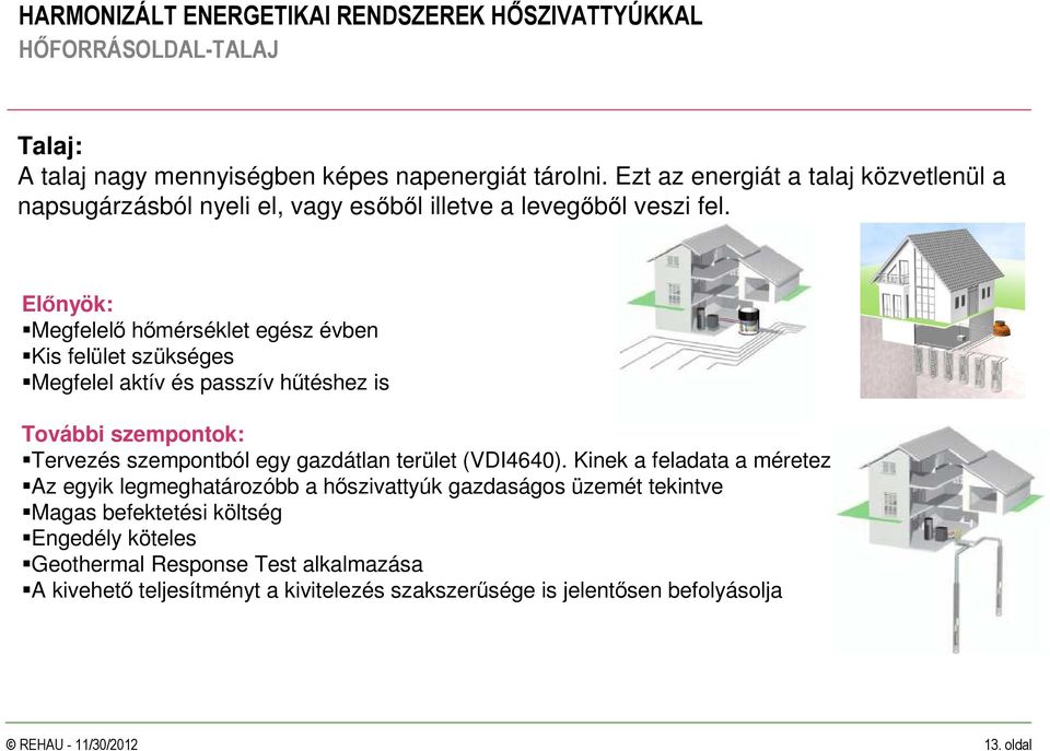 Elınyök: Megfelelı hımérséklet egész évben Kis felület szükséges Megfelel aktív és passzív hőtéshez is További szempontok: Tervezés szempontból egy gazdátlan