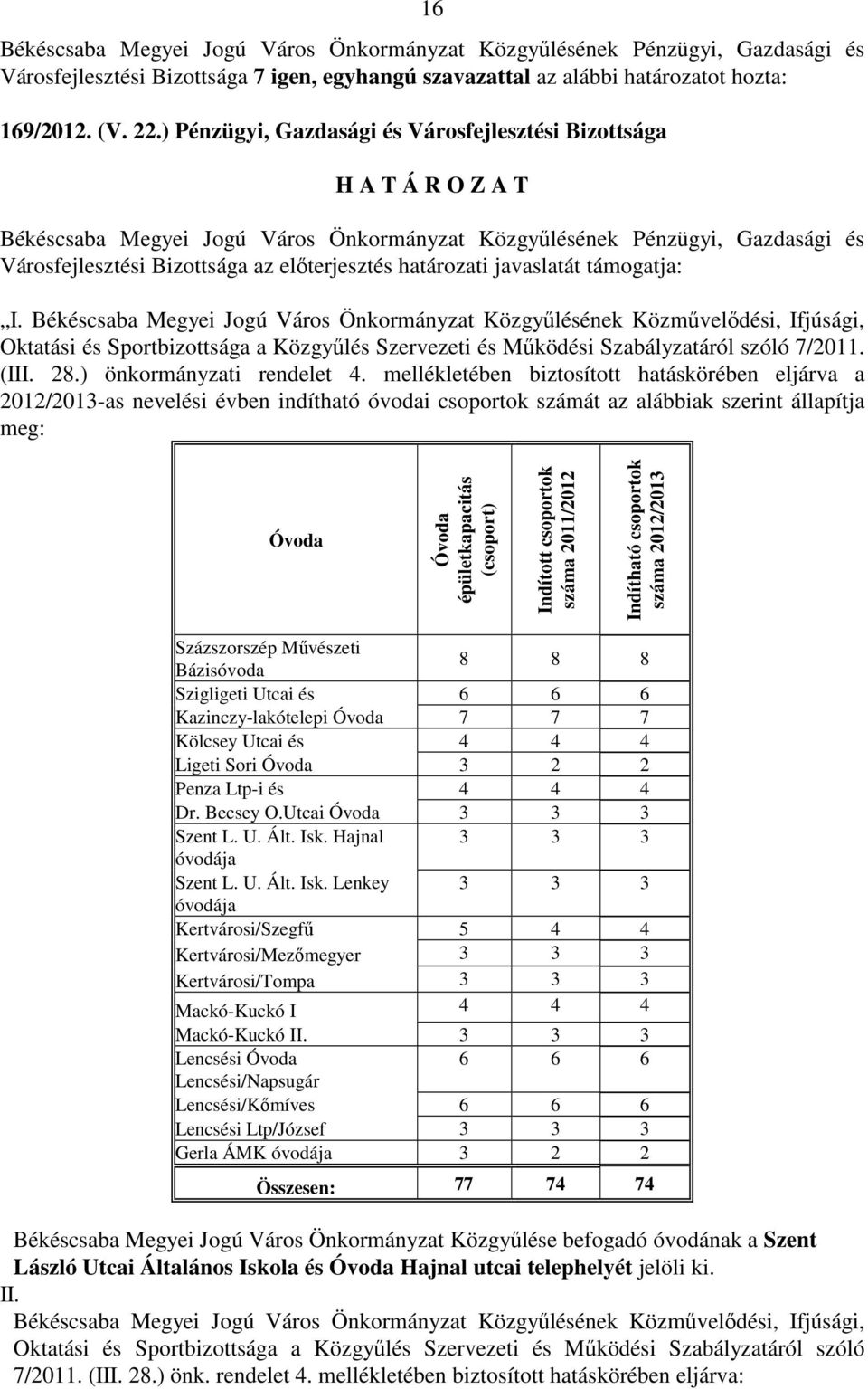 ) önkormányzati rendelet 4.