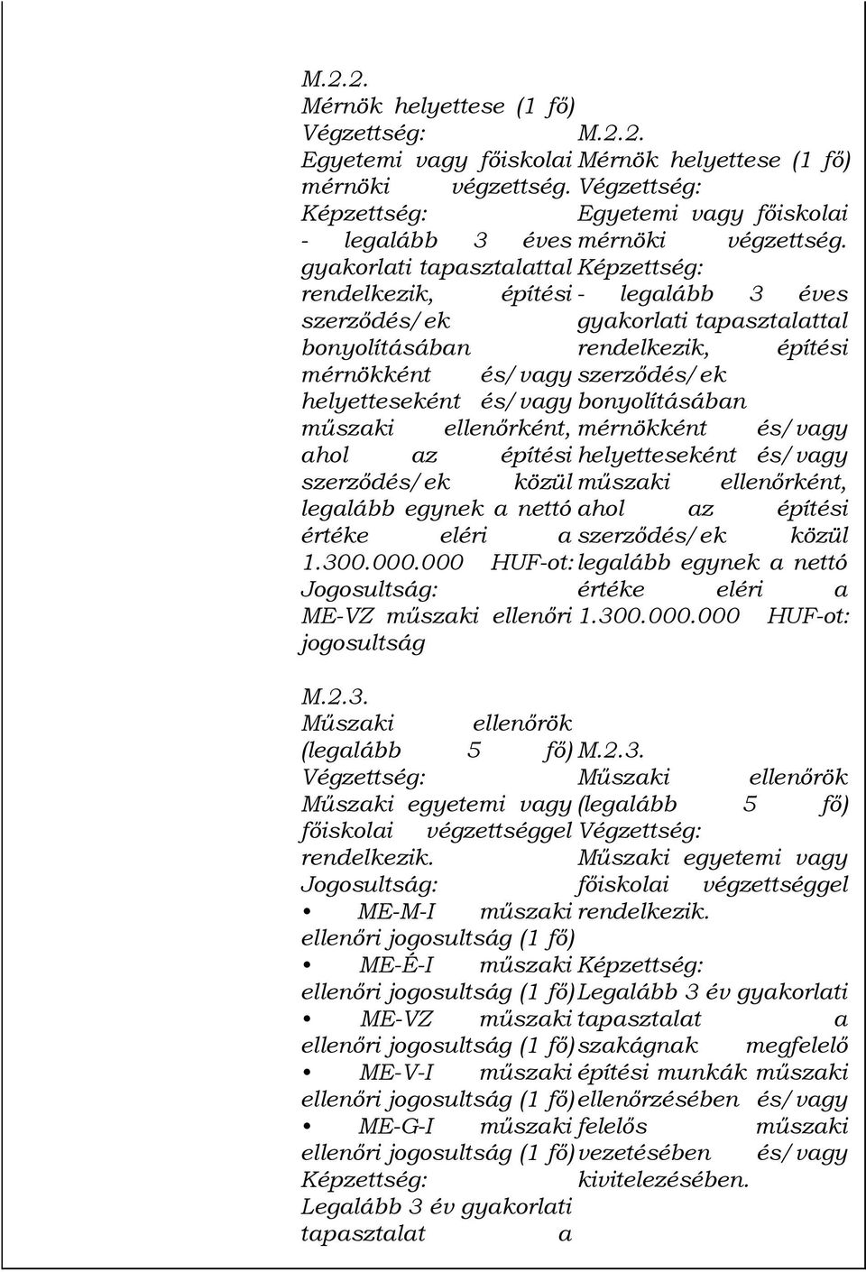 közül legalább egynek a nettó értéke eléri a 1.300.000.000 HUF-ot: Jogosultság: ME-VZ műszaki ellenőri jogosultság M.2.3. Műszaki ellenőrök (legalább 5 fő) Végzettség: Műszaki egyetemi vagy főiskolai végzettséggel rendelkezik.