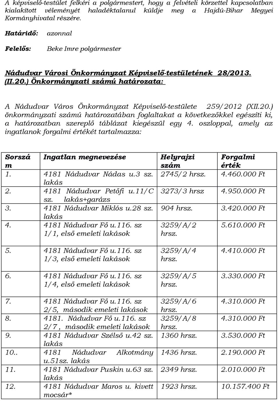 3. (II.20.) Önkormányzati számú határozata: A Nádudvar Város Önkormányzat Képviselő-testülete 259/2012 (XII.20.) önkormányzati számú határozatában foglaltakat a következőkkel egészíti ki, a határozatban szereplő táblázat kiegészül egy 4.