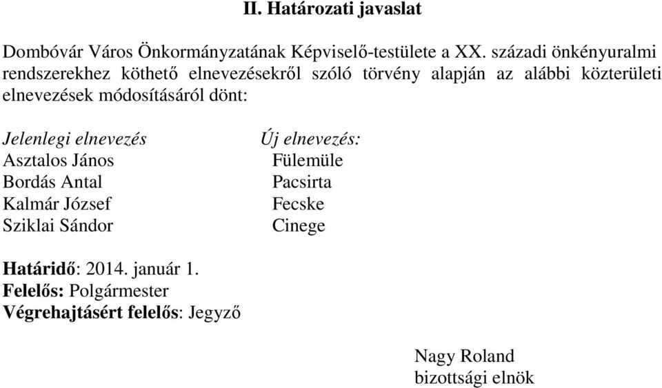 elnevezések módosításáról dönt: Jelenlegi elnevezés Asztalos János Bordás Antal Kalmár József Sziklai Sándor Új