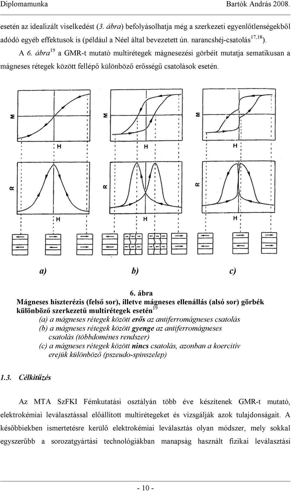 ábra Mágneses hiszterézis (felső sor), illetve mágneses ellenállás (alsó sor) görbék különböző szerkezetű multirétegek esetén 19 (a) a mágneses rétegek között erős az antiferromágneses csatolás (b) a