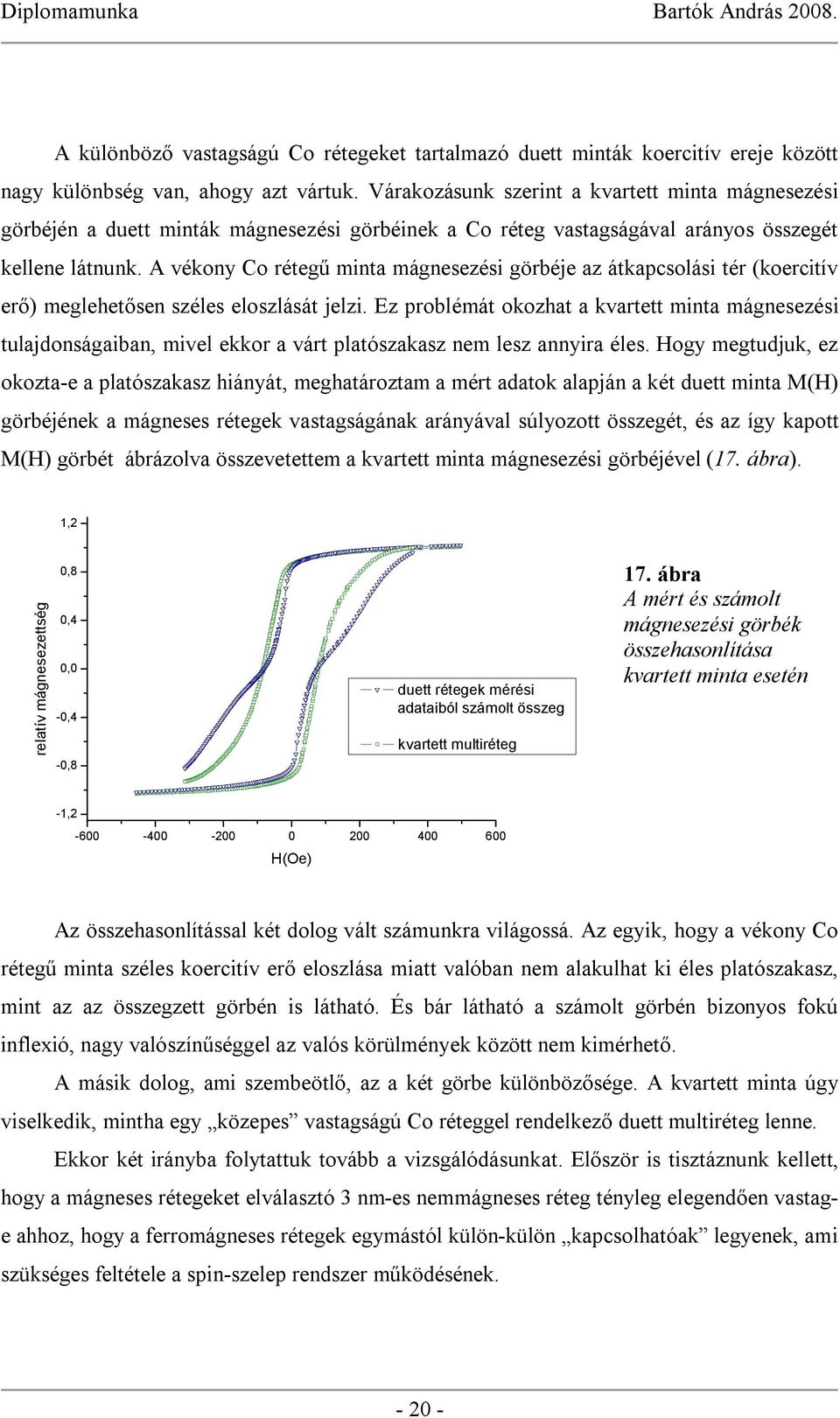 A vékony Co rétegű minta mágnesezési görbéje az átkapcsolási tér (koercitív erő) meglehetősen széles eloszlását jelzi.
