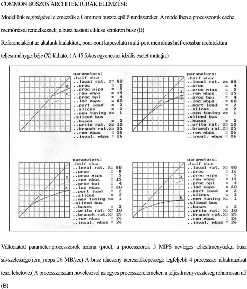 Referenciaként az általunk kialakított, pont-pont kapcsolatú multi-port memóriás half-crossbar architektúra teljesítménygörbéje (X) látható.