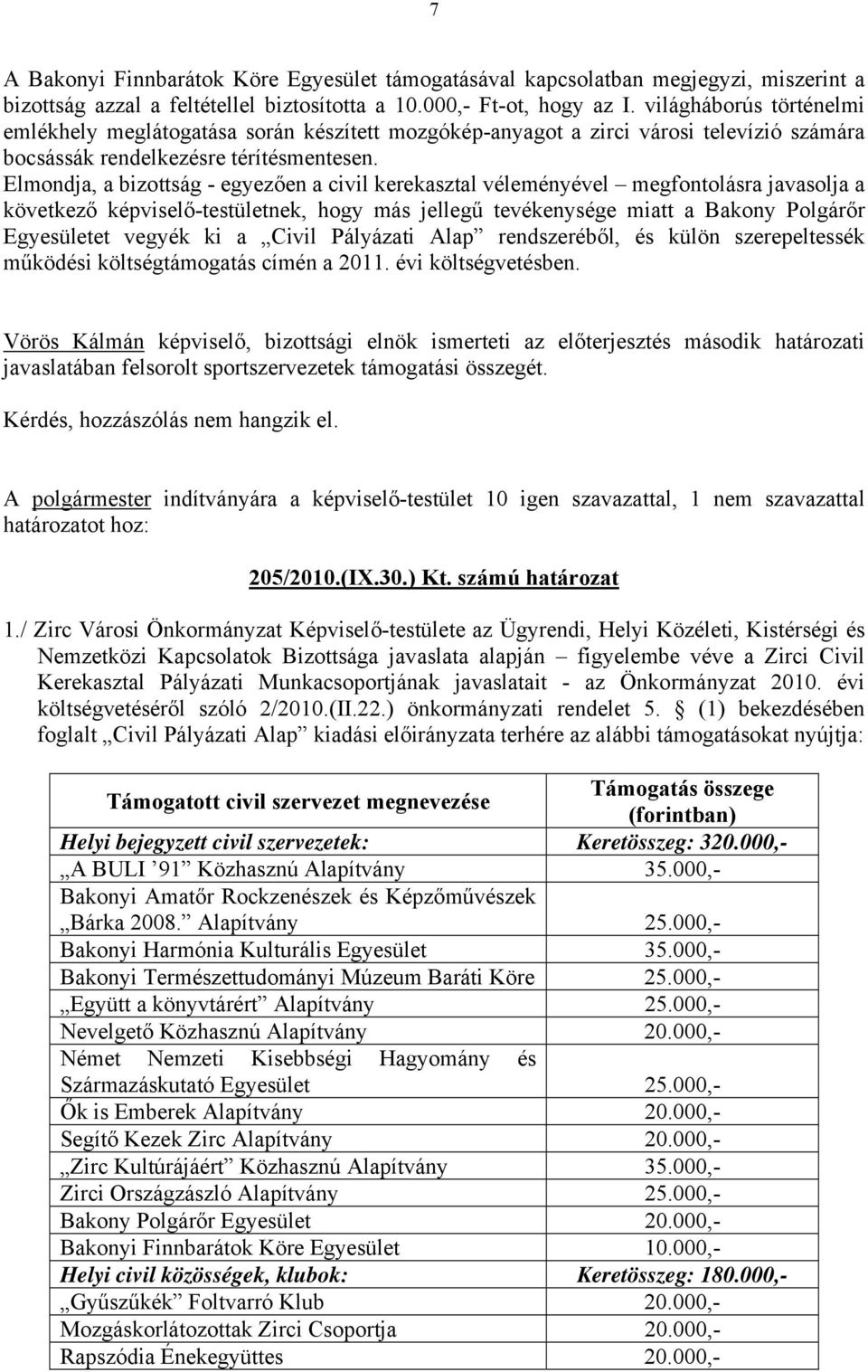 Elmondja, a bizottság - egyezően a civil kerekasztal véleményével megfontolásra javasolja a következő képviselő-testületnek, hogy más jellegű tevékenysége miatt a Bakony Polgárőr Egyesületet vegyék