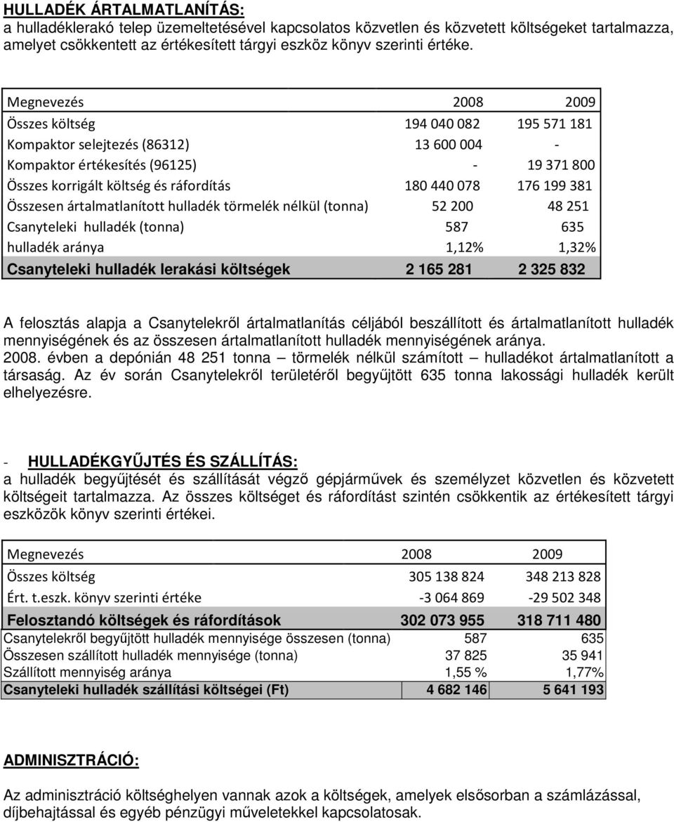 Összesen ártalmatlanított hulladék törmelék nélkül (tonna) 52200 48251 Csanyteleki hulladék (tonna) 587 635 hulladék aránya 1,12% 1,32% Csanyteleki hulladék lerakási költségek 2 165 281 2 325 832 A