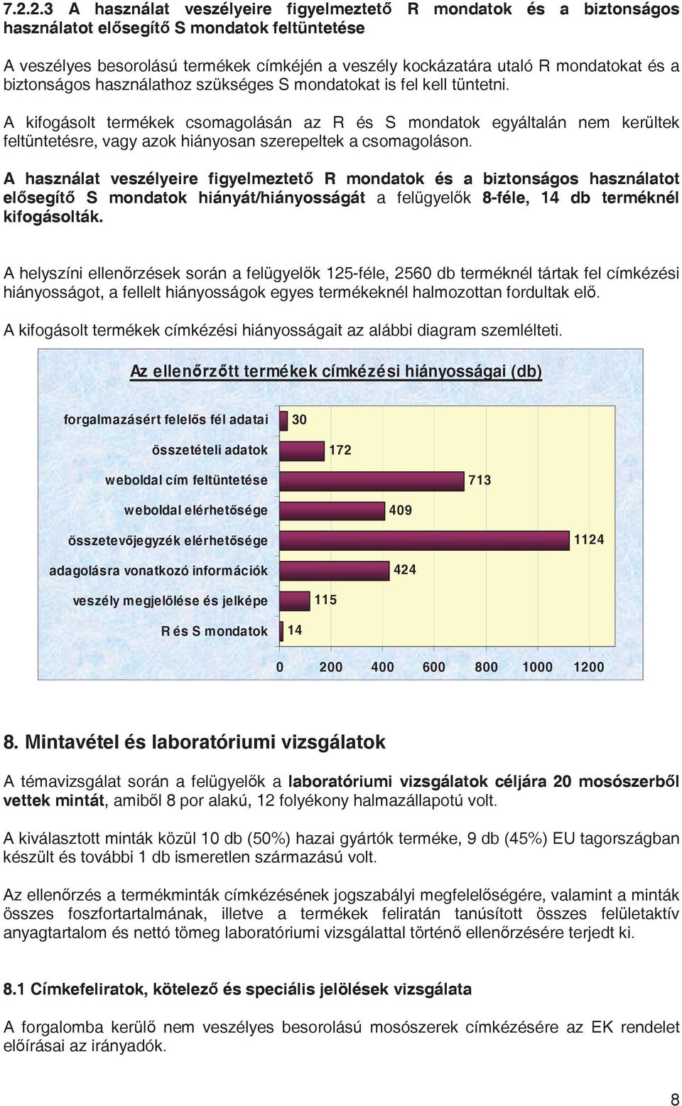 A kifogásolt termékek csomagolásán az R és S mondatok egyáltalán nem kerültek feltüntetésre, vagy azok hiányosan szerepeltek a csomagoláson.