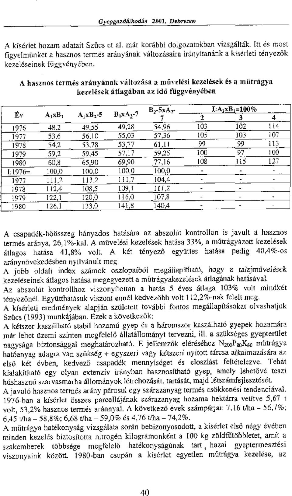 A hasznos termer aranyanak valtwisa a mit'velesi kezelesek es a miitragya kezelksek Atlagaban az ido fliggvenyeben ty A I NB, A i xb