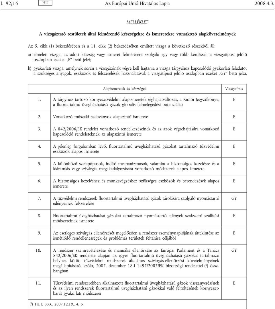 betű jelzi; b) gyakorlati vizsga, amelynek során a vizsgázónak végre kell hajtania a vizsga tárgyához kapcsolódó gyakorlati feladatot a szükséges anyagok, eszközök és felszerelések használatával: a