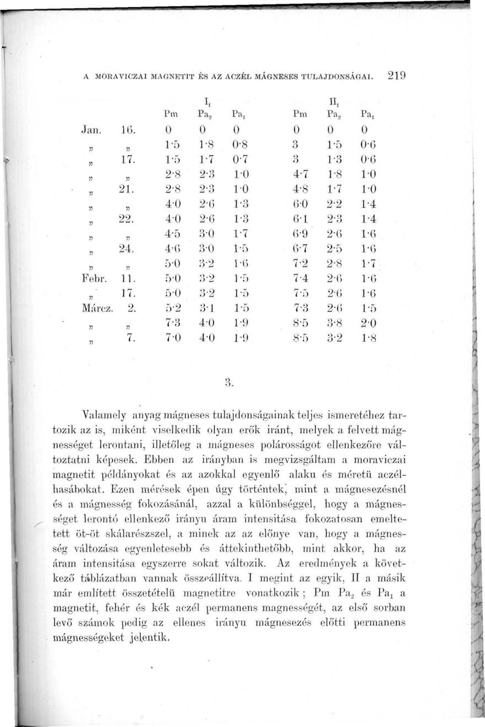 2-2 2-3 2-6 2-5 2-8 2-6 2-6 2-6 3-8 3-2 Pa, -6-6 1-1- 1-4 1-4 1-6 i-é 1:7 1-6 l-e 2-1-8 3.