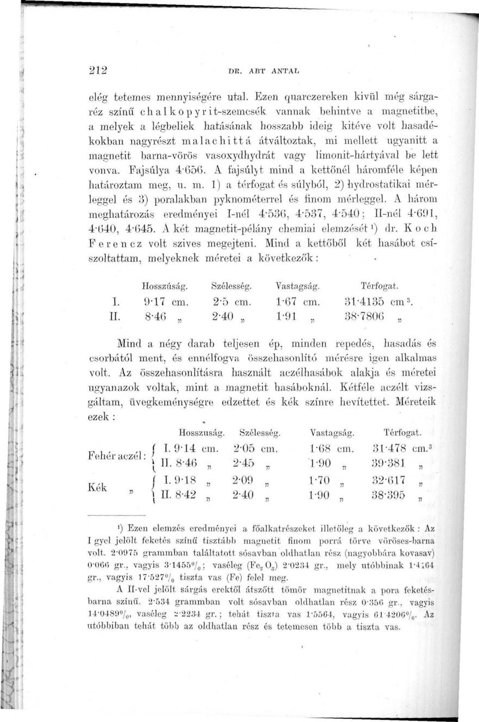 mi mellett ugyanitt a magnetit barna-vörös vasoxydhydrát vagy limonit-hártyával be lett vonva. Fajsúlya 4-656. A fajsúlyt mind a kettőnél háromféle képen határoztam meg, u. m. 1) a térfogat és súlyból, 2) hydrostatikai mérleggel és 3) poralakban pyknométerrel és finom mérleggel.