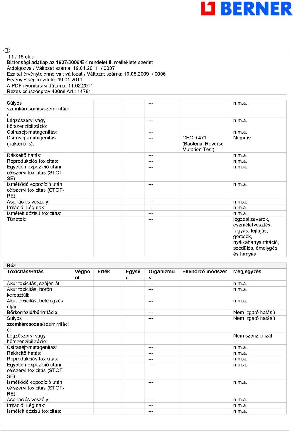 toxicitás: --- Tünetek: --- légzési zavarok, eszméletvesztés, fagyás, fejfájás, görcsök, nyálkahártyairritáció, szédülés, émelygés és hányás Réz Toxicitás/Hatás Végpo Érték Egysé Organizmu Ellenőrző