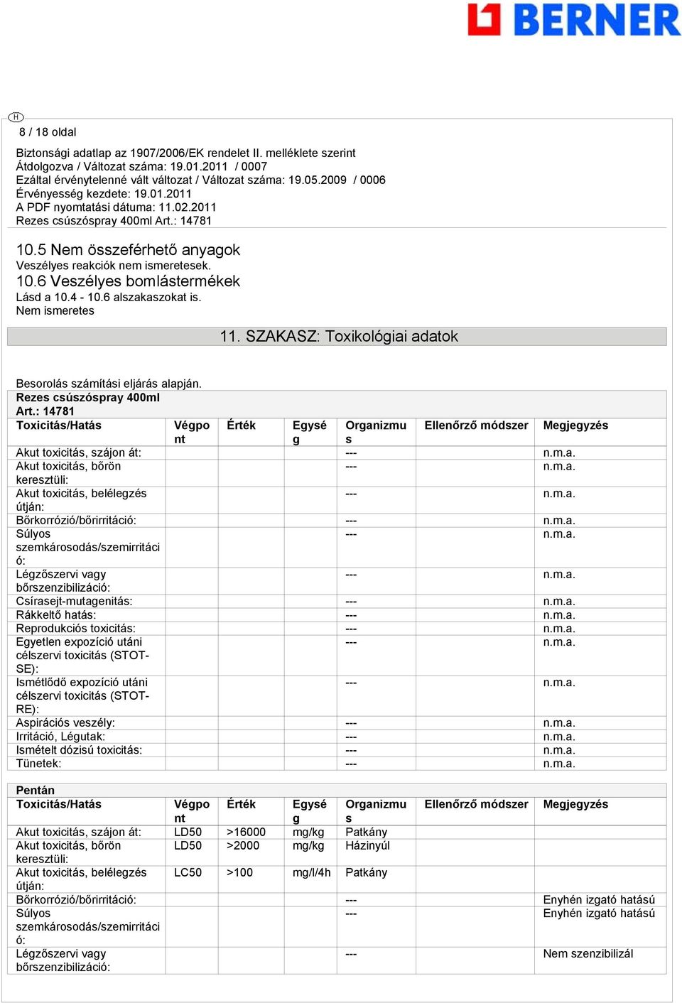 : 14781 Toxicitás/Hatás Végpo Érték Egysé Organizmu Ellenőrző módszer Megjegyzés nt g s Akut toxicitás, szájon át: --- Akut toxicitás, bőrön --- keresztüli: Akut toxicitás, belélegzés --- útján: