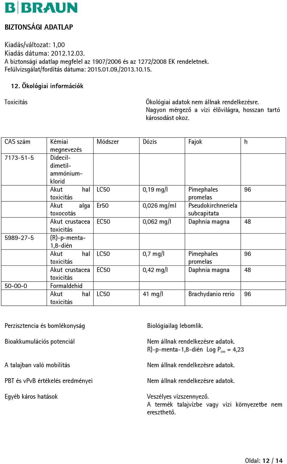 Módszer Dózis Fajok h LC50 0,19 mg/l Pimephales 96 promelas Er50 0,026 mg/ml Pseudokirchneriela subcapitata EC50 0,062 mg/l Daphnia magna 48 LC50 0,7 mg/l Pimephales 96 promelas EC50 0,42 mg/l