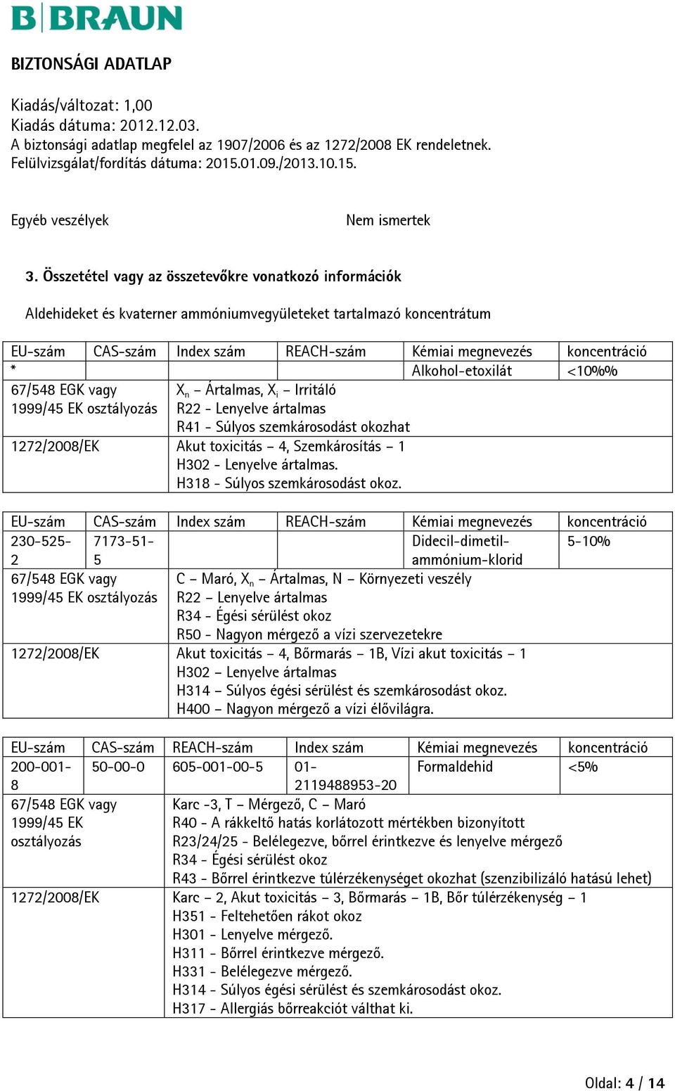 Alkohol-etoxilát <10%% 67/548 EGK vagy 1999/45 EK osztályozás X n Ártalmas, X i Irritáló R22 - Lenyelve ártalmas R41 - Súlyos szemkárosodást okozhat 1272/2008/EK Akut 4, Szemkárosítás 1 H302 -