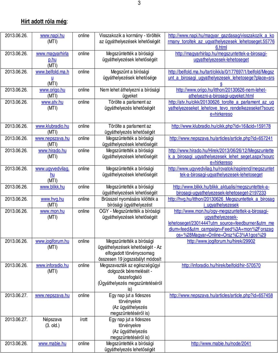 hu/magyar_gazdasag/visszakozik_a_ko rmany_toroltek_az_ugyathelyezesek_lehetoseget.55776 6.html http://magyarhirlap.hu/megszuntettek-a-birosagiugyathelyezesek-lehetoseget http://belfold.ma.hu/tart/cikk/a/0/177697/1/belfold/megsz unt_a_birosagi_ugyathelyezesek_lehetosege?