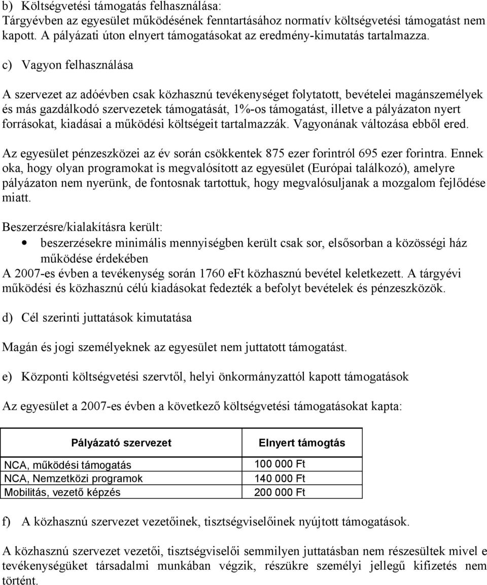 c) Vagyon felhasználása A szervezet az adóévben csak közhasznú tevékenységet folytatott, bevételei magánszemélyek és más gazdálkodó szervezetek támogatását, 1%-os támogatást, illetve a pályázaton