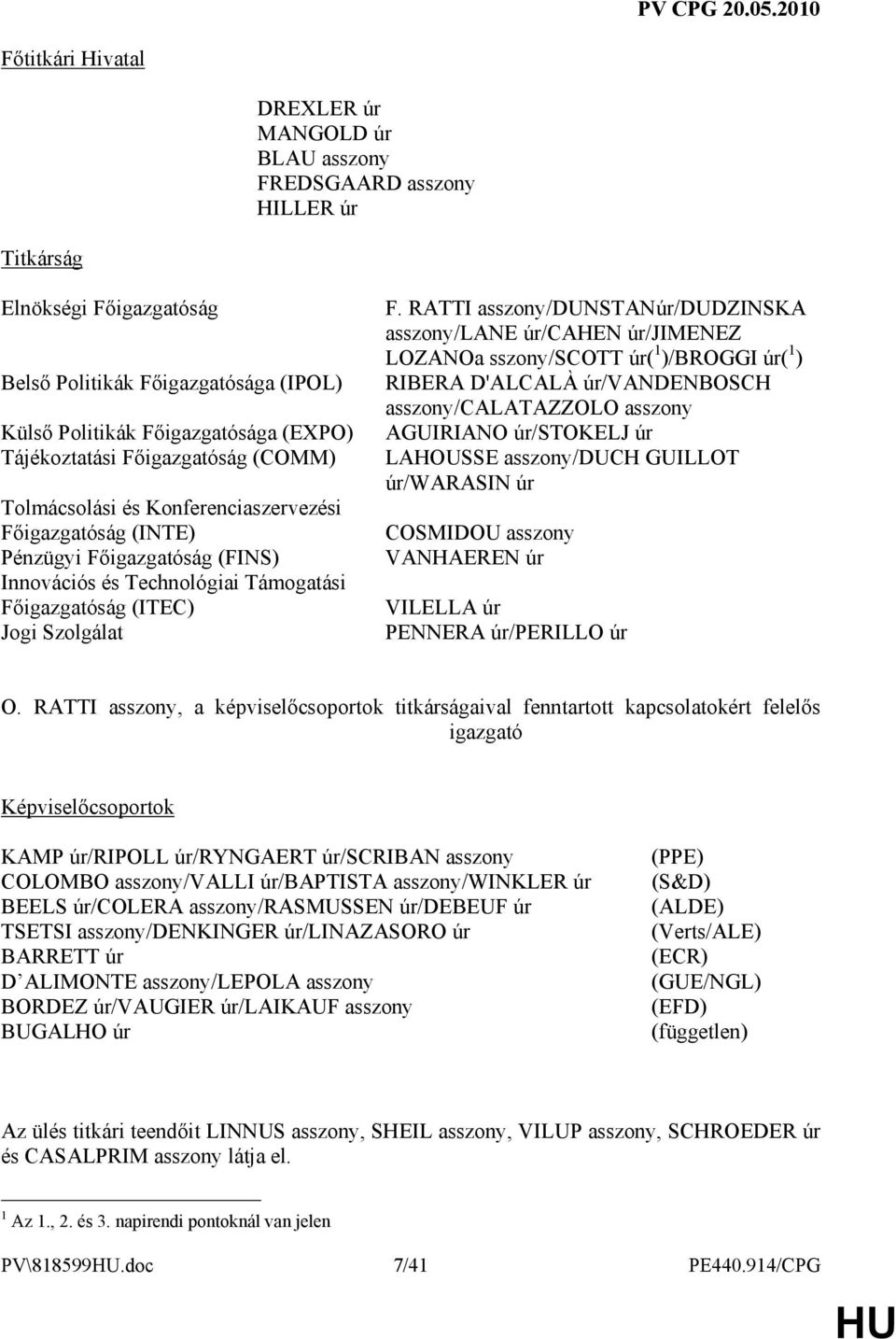 RATTI asszony/dunstanúr/dudzinska asszony/lane úr/cahen úr/jimenez LOZANOa sszony/scott úr( 1 )/BROGGI úr( 1 ) RIBERA D'ALCALÀ úr/vandenbosch asszony/calatazzolo asszony AGUIRIANO úr/stokelj úr