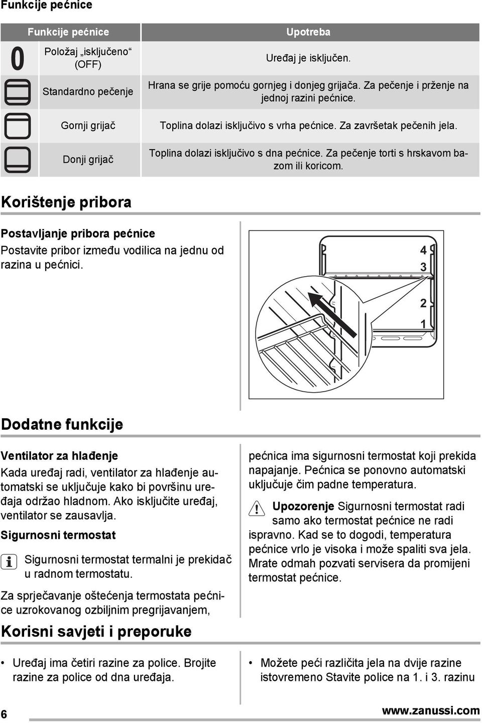 Za pečenje torti s hrskavom bazom ili koricom. Korištenje pribora Postavljanje pribora pećnice Postavite pribor između vodilica na jednu od razina u pećnici.