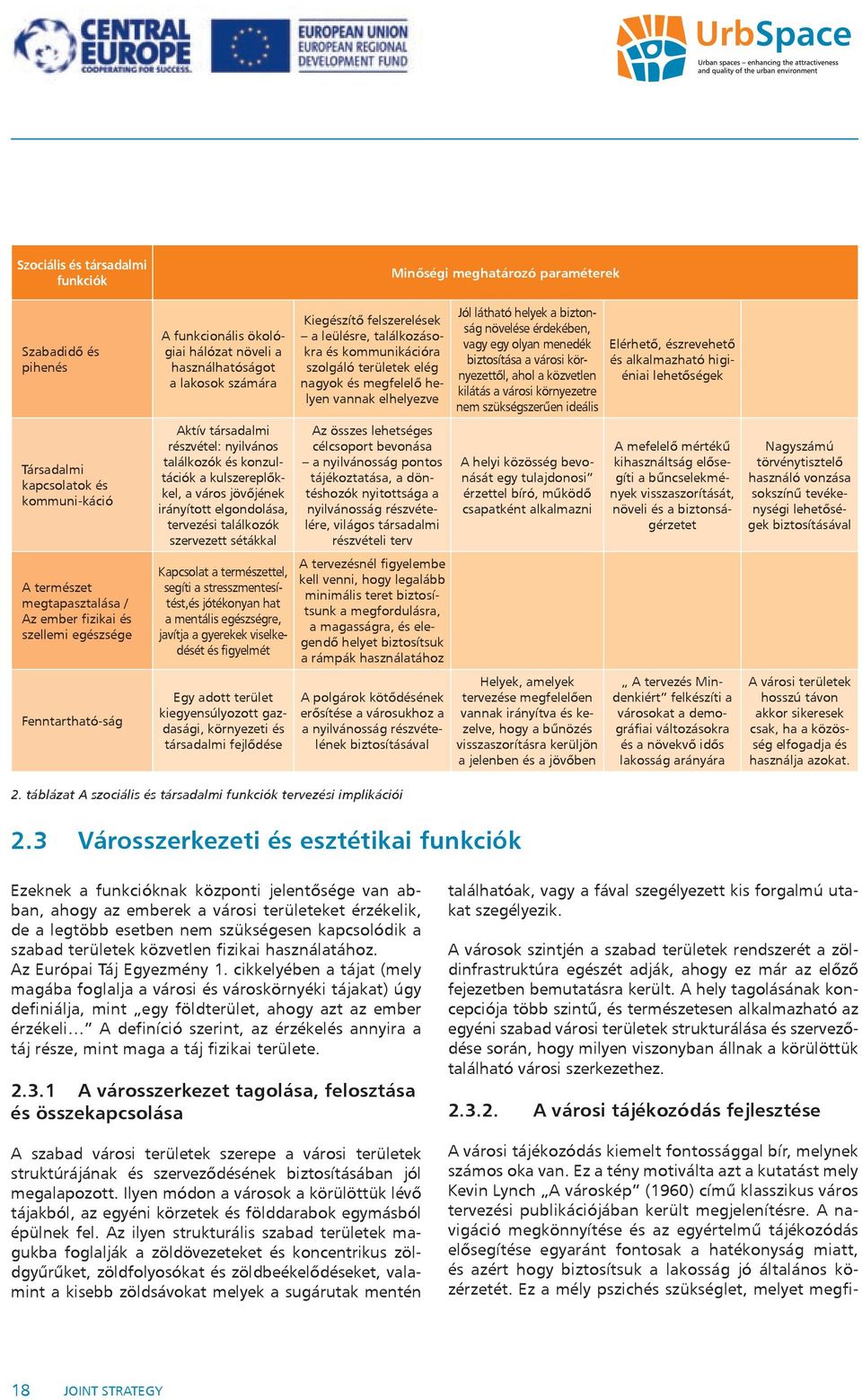 találkozók szervezett sétákkal Kapcsolat a természettel, segíti a stresszmentesítést,és jótékonyan hat a mentális egészségre, javítja a gyerekek viselkedését és figyelmét Egy adott terület