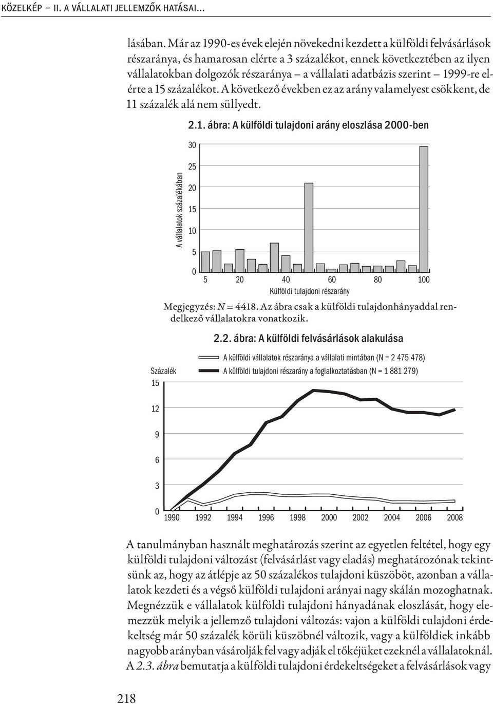 adatbázis szerint 1999-re elérte a 15 százalékot. A következő években ez az arány valamelyest csökkent, de 11 százalék alá nem süllyedt. A vállalatok százalékában 2.1. ábra: A külföldi tulajdoni arány eloszlása 2000-ben 30 25 20 15 10 5 0 40 60 Külföldi tulajdoni részarány Megjegyzés: N = 4418.