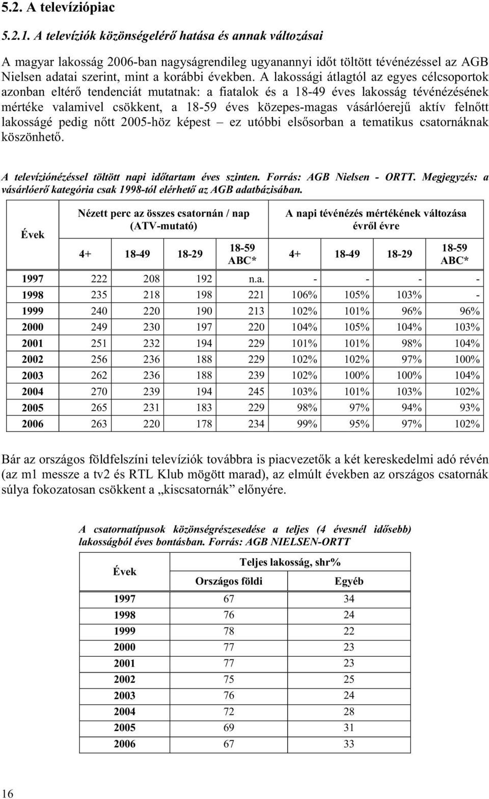 A lakossági átlagtól az egyes célcsoportok azonban eltér tendenciát mutatnak: a fiatalok és a 18-49 éves lakosság tévénézésének mértéke valamivel csökkent, a 18-59 éves közepes-magas vásárlóerej