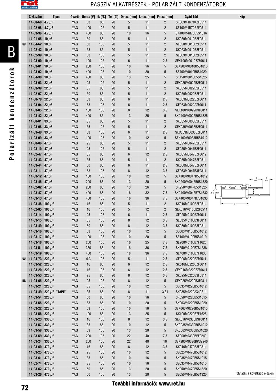 7 µf YAG 400 85 20 10 16 5 SK4004R705S1016 14-01-65 10 µf YAG 50 85 20 5 11 2 SK05000102F0511 U 14-04-62 10 µf YAG 50 105 20 5 11 2 SE05000102F0511 14-02-42 10 µf YAG 63 85 20 5 11 2 SK06300102F0511