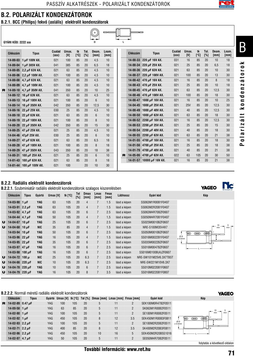 021 100 85 20 4,5 10 14-00-08 4,7 µf 63V AX. 021 63 85 20 4,5 10 14-00-09 4,7 µf 100V AX. 021 100 85 20 4,5 10 R 14-00-10 4,7 µf 350V AX. 041 350 85 20 10 25 14-00-12 10 µf 63V AX.